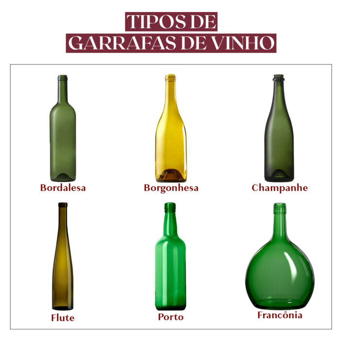 6 tipos diferentes de garrafas de vinhos